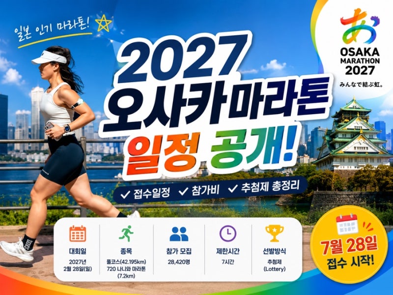 2027 오사카 마라톤 일정 공개!♂️ 접수일·참가비·추첨제까지 한눈에 정리