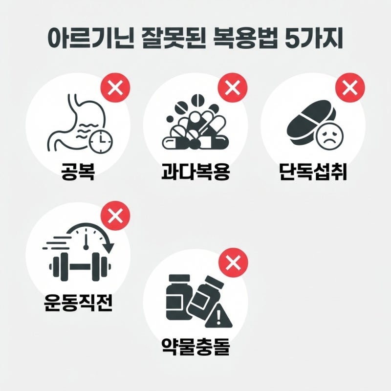 아르기닌 효능과 부작용, 시트룰린과 함께 먹어야 하는 이유