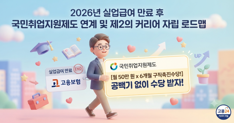 실업급여 만료 후 국민취업지원제도 연계 신청 방법과 1·2유형 수당 자립 로드맵, 모르면 소....