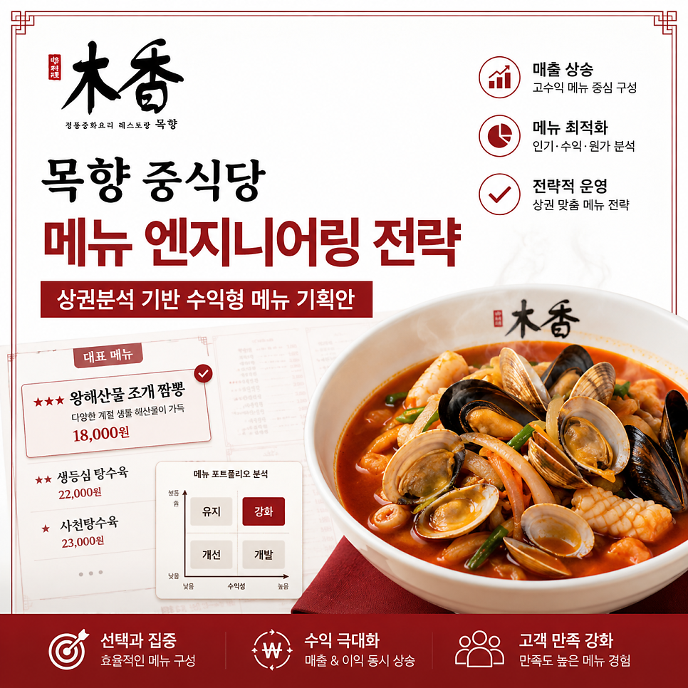 목향 사진 1