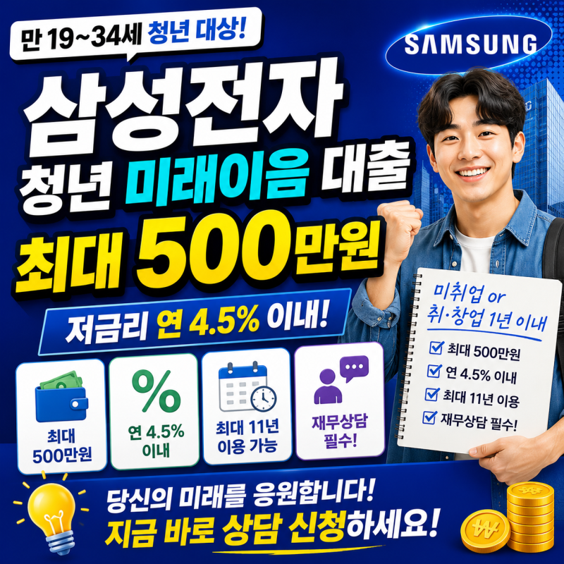 삼성전자 청년 미래이음 대출 최대 500만 원, 무직 청년도 가능?
