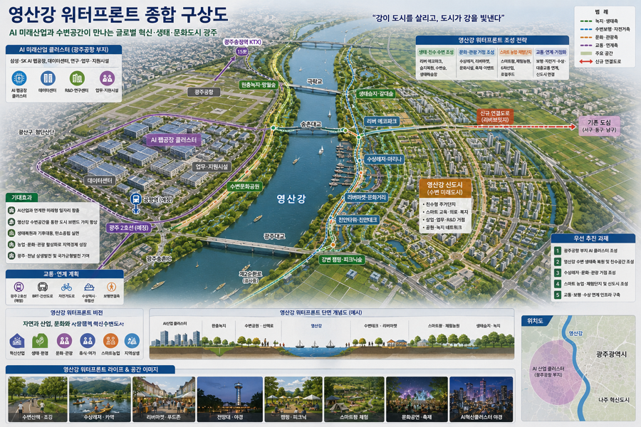 영산강 사진 1