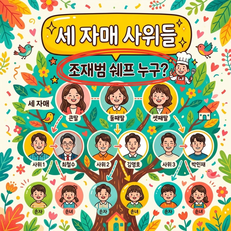 <b>조재범 쉐프</b> 프로필 한혜진 둘째 언니 한가영 결혼 형부 김강우... 