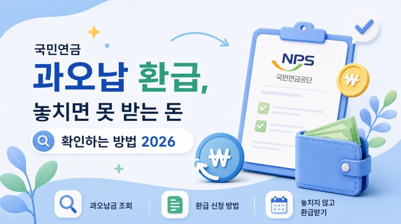 국민연금 과오납 환급, 놓치면 못 받는 돈 확인하는 방법 2026