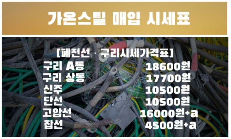 천안고물상 아산고물상 폐전선가격 동시세 신주 고철가격 황동 고물시세 오늘 구리시세 둔....