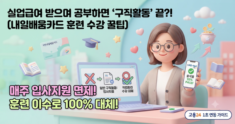 2026년 실업급여 수급 중 내일배움카드 직업능력개발훈련 구직활동 대체 인정 조건, 모르면 ....