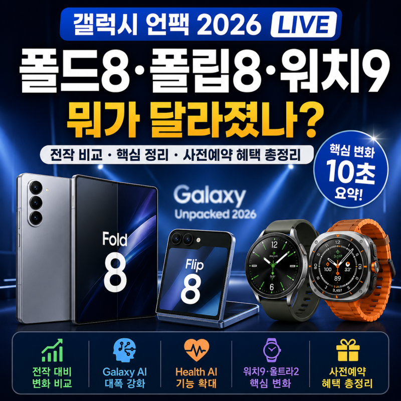 [갤럭시 언팩 2026 총정리] 폴드8(와이드/울트라)·플립8·갤럭시 글래스·워치9 한눈에 비교