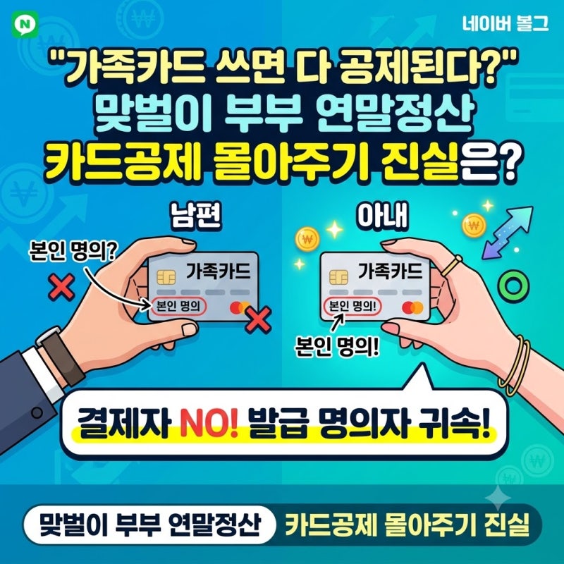 "가족카드 쓰면 다 공제된다?" 맞벌이 부부 연말정산 카드공제 몰아주기 진실은?