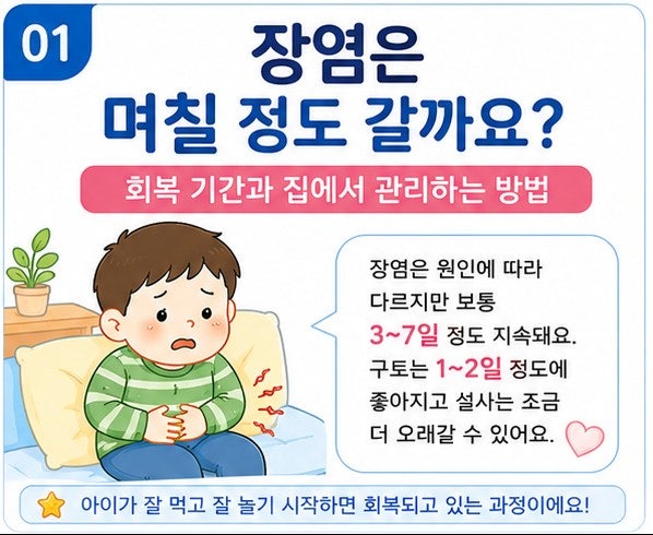 장염은 며칠 정도 갈까요? 회복 기간과 집에서 관리하는 방법
