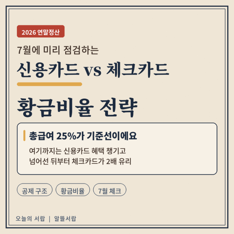 연말정산 7월 중간점검 | 신용카드 vs 체크카드 황금비율 정리