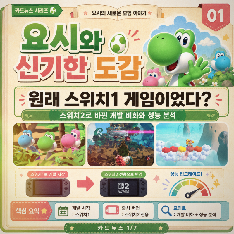 요시와 신기한 도감 원래 스위치1 게임이었다? 닌텐도 스위치2로 바뀐 개발 비화와 성능 분석