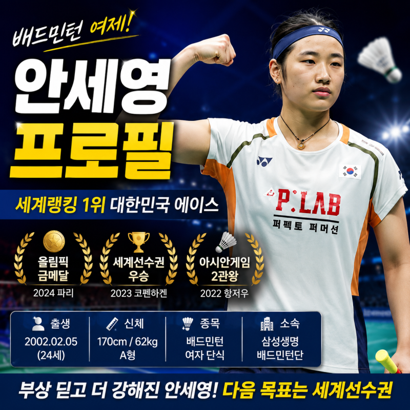 안세영 프로필｜나이·키·세계랭킹·수상 경력