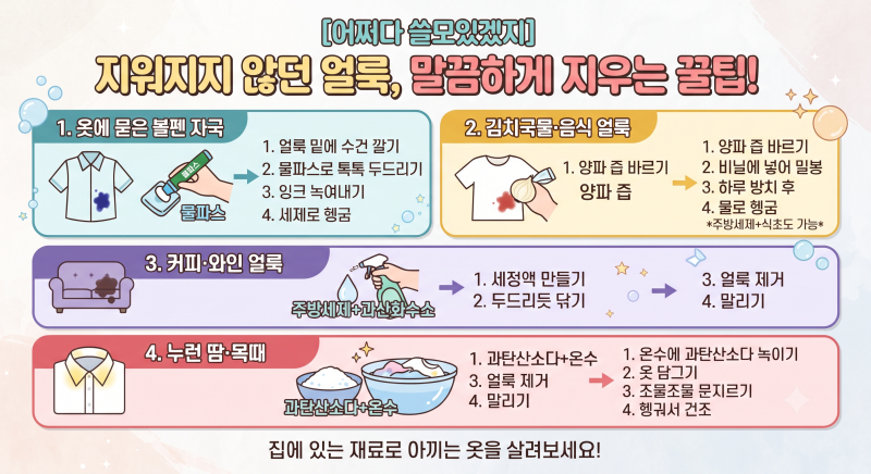 버리긴 아까운데… 지워지지 않던 얼룩, 집에 있는 이것들로 해결하는 법