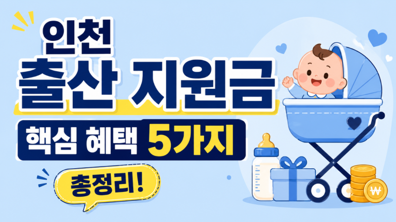 인천 출산 지원금 총정리! 내가 받을 수 있는 핵심 혜택 5가지