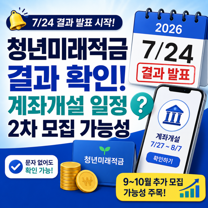 청년미래적금 결과 7월 24일 발표｜계좌개설 주의점과 9월 2차 추가 모집까지 총정리