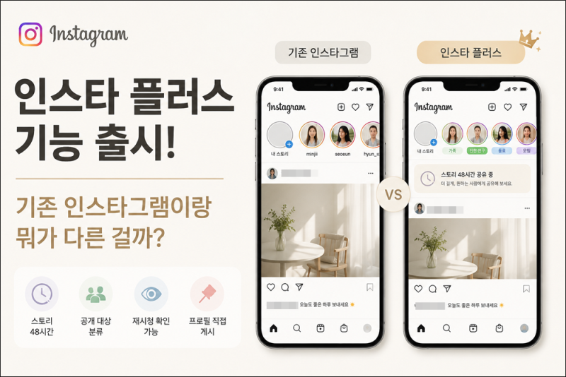 인스타 플러스 기능 출시! 기존 인스타그램이랑 뭐가 다른 걸까?