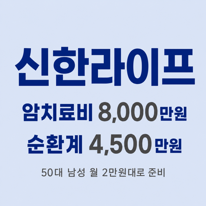 신한라이프 암치료비·순환계질환치료비, 50대 남성 2만원대로 준비하는 방법