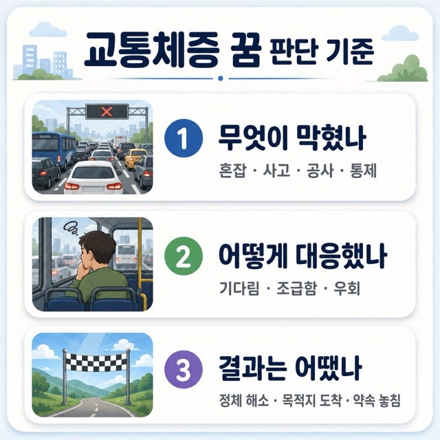 버스가 교통체증에 막히는 꿈 해몽
