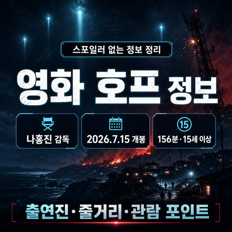영화 호프 정보, 출연진·줄거리·156분 러닝타임 총정리