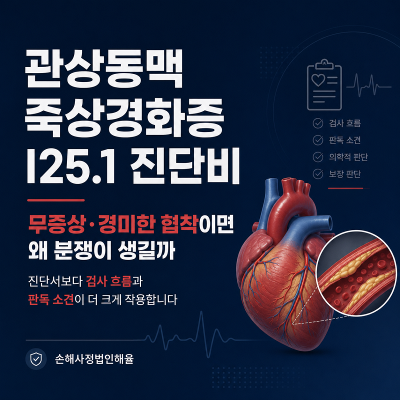 관상동맥 죽상경화증 I25.1 진단비, 무증상과 경미한 협착이면 왜 분쟁이 생길까