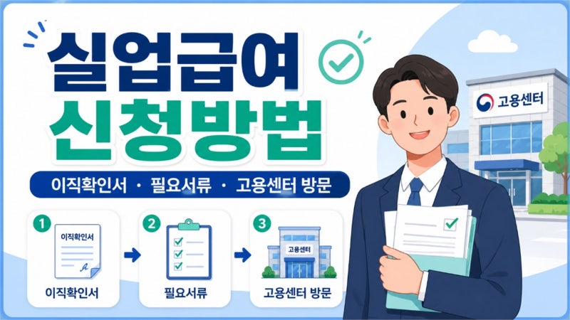 2026 실업급여 신청방법, 퇴사 후 이직확인서•필요 서류•고용센터 방문까지