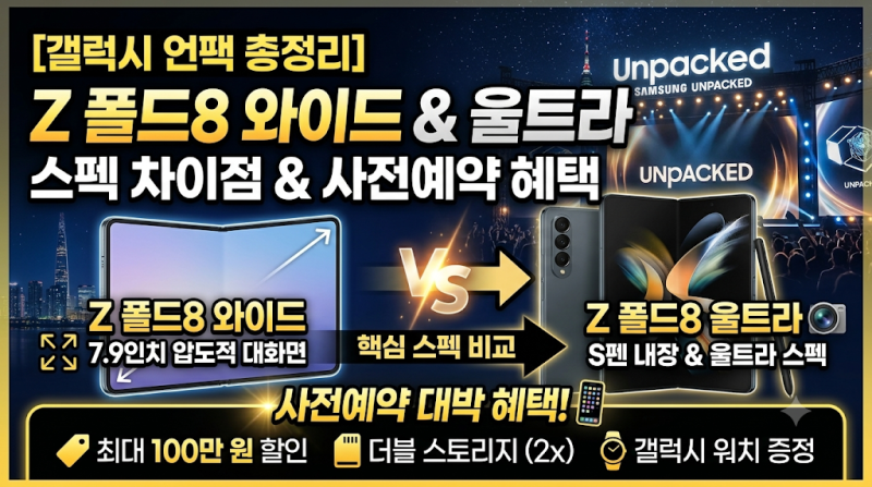 [갤럭시 언팩 총정리] Z 폴드8 '와이드 & 울트라' 스펙 차이점 및 사전예약 혜택
