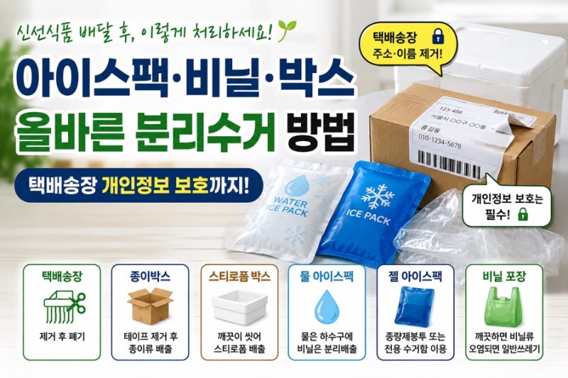 신선식품 택배, 그냥 버리면 안 됩니다! 아이스팩·비닐·택배송장 제대로 처리하는 방법
