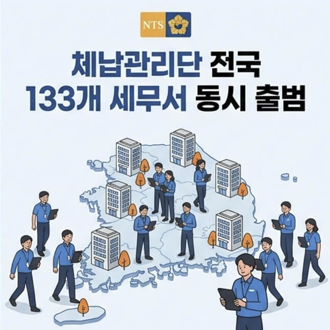 경찰청보다 국세청이 무서운 이유 체납관리단 1만 명 채용, 내 금융 정보를 들여다 본다 (+세....