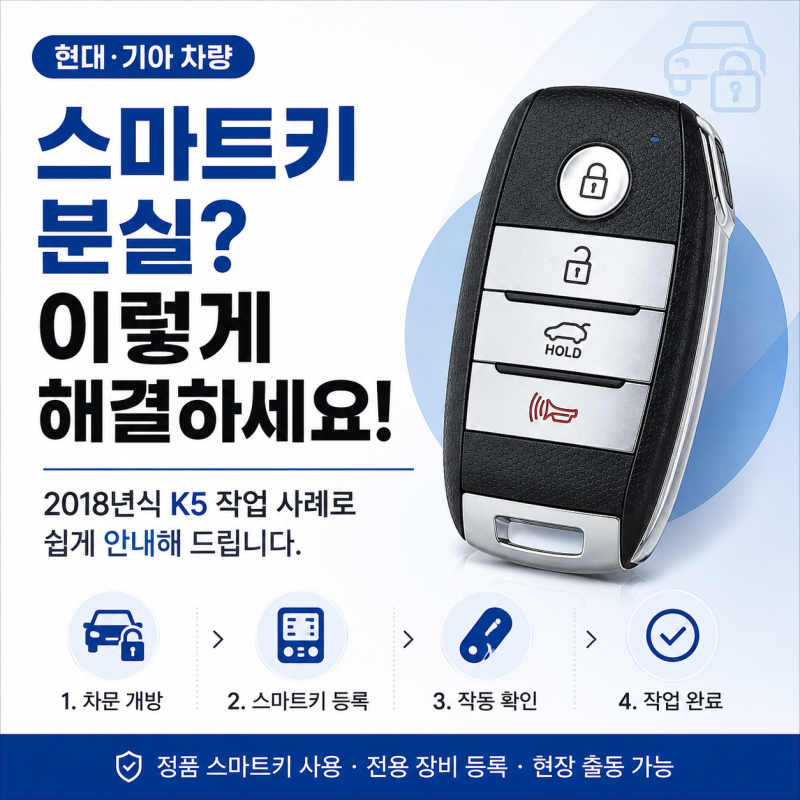 현대·기아 스마트키를 모두 분실했다면? 해결 방법과 스마트키 등록 과정