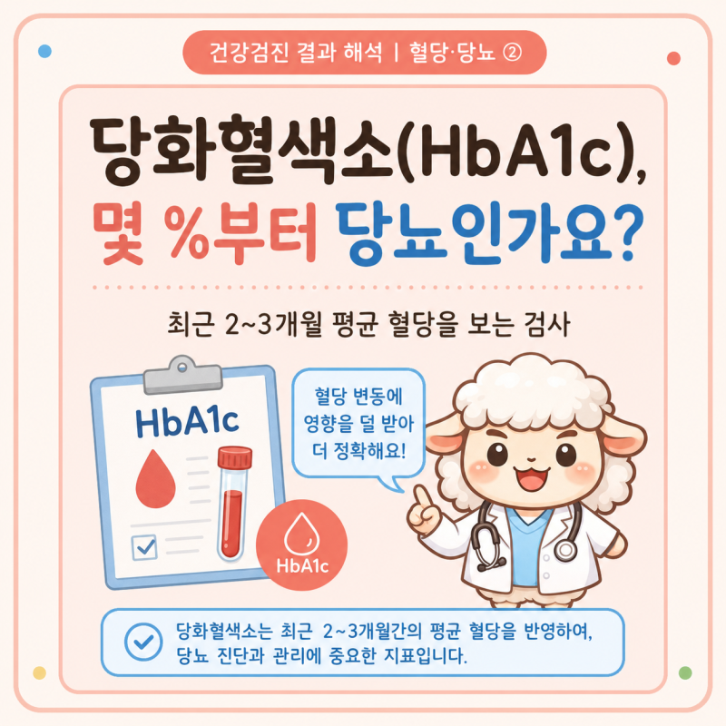 당화혈색소(HbA1c), 몇 %부터 당뇨인가요?