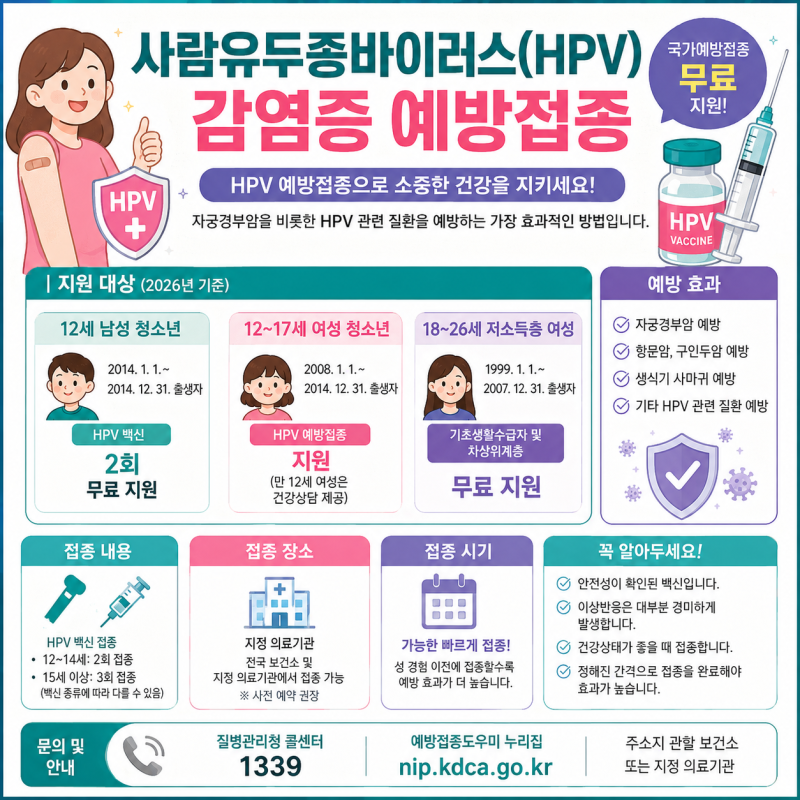 HPV(사람유두종바이러스) 무료예방접종, 12세남성청소년, 12~17세 여성청소년 등 무료지원, #질....
