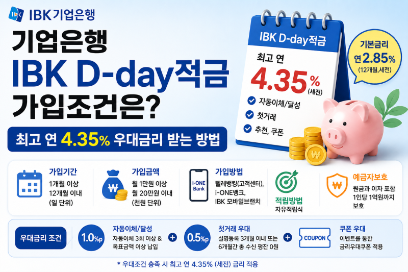 기업은행 IBK D-day적금 가입조건은? 최고 연 4.35% 우대금리 받는 방법
