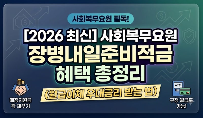 [2026 최신] 사회복무요원 장병내일준비적금 혜택 총정리 (월급이체 우대금리 받는 법)