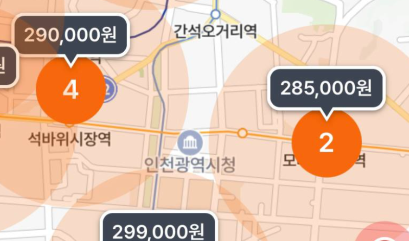 인천 마운자로 성지 가격 및 처방 병원에서 가장 중요한 것! 총정리