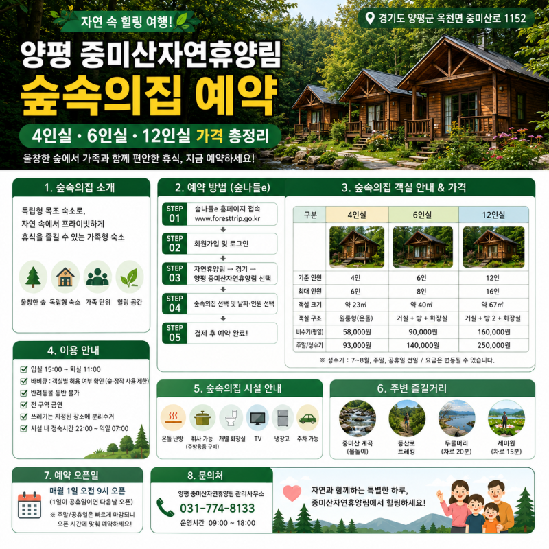 양평 중미산자연휴양림 숲속의집 예약, 4인실·6인실·12인실 가격 총정리