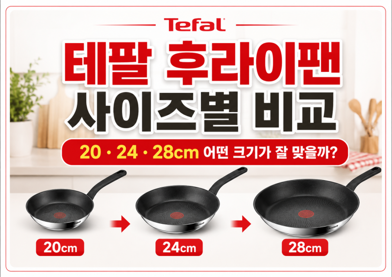 테팔 인덕션 후라이팬 ㅣ 20cm 24cm 28cm 사이즈 비교와 용도별 추천