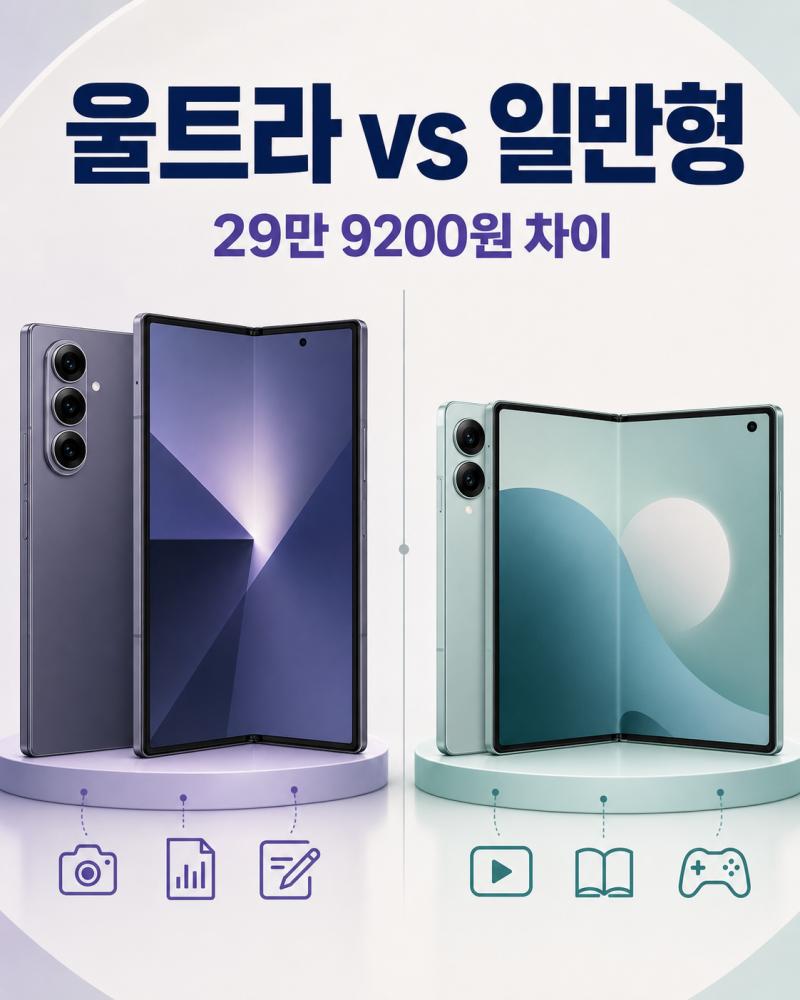 갤럭시 Z 폴드8 울트라·일반형 차이, 29만 9200원 더 낼 가치가 있을까