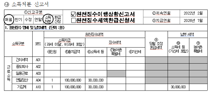 [HR/세무] "나처럼 당황하지 마세요" 소득금액변동통지서 원천세 신고 시 팁 ! (귀속연월 / 소....