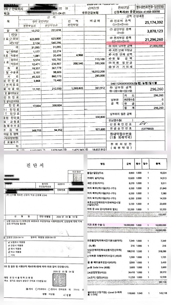 신장암 다빈치로봇수술, 비용보다 먼저 볼 3가지