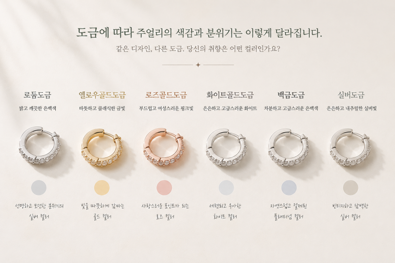[주얼리 도금 종류 총정리]로듐도금부터 골드도금까지, 도금 종류와 차이 쉽게 알아보기
