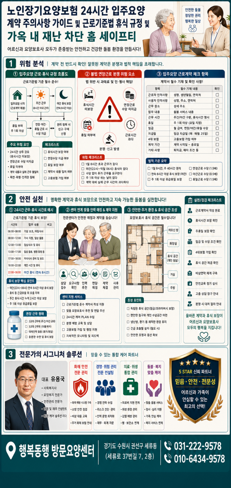 입주요양 주의사항 계약시 유의점 노동법 휴식 시간 지자체 지원 총정리 [수원방문요양]