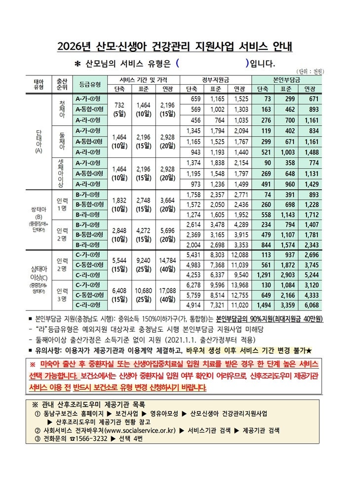 천안 아산 산후도우미 본인부담금 소득 지원금액