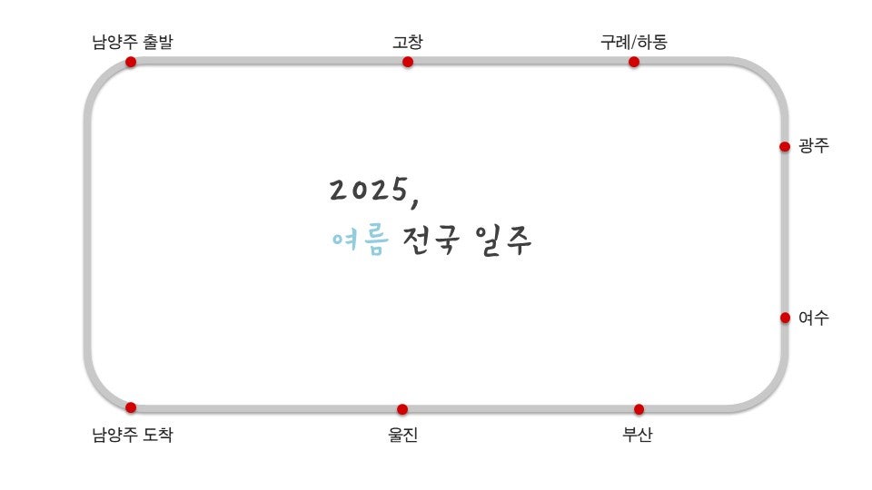 기절초풍천장어 사진 2