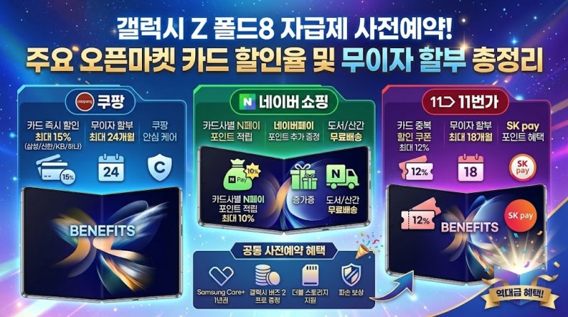 갤럭시 Z 폴드8 자급제 사전예약! 주요 오픈마켓 카드 할인율 및 무이자 할부 총정리