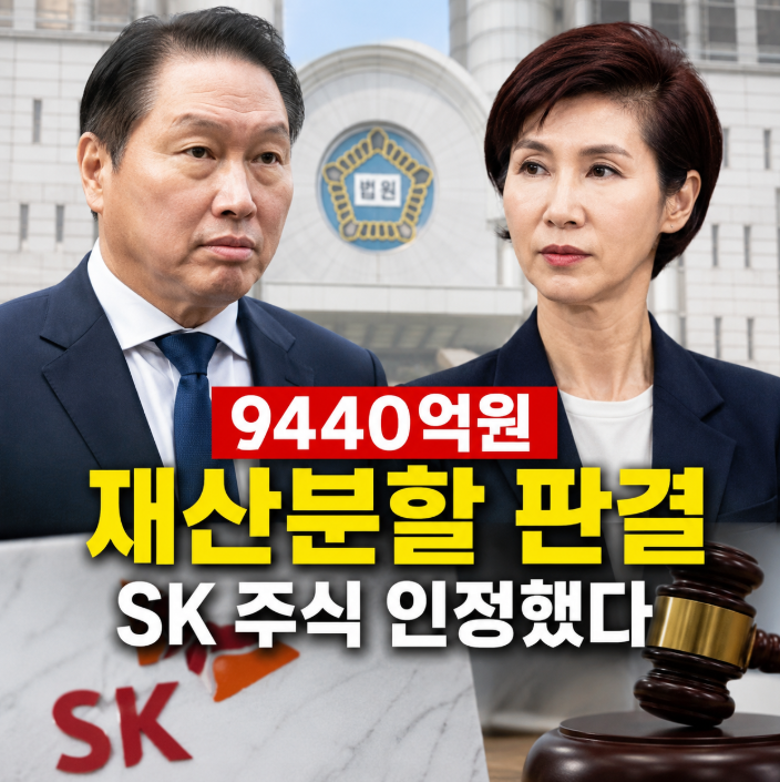 최태원 <b>노소영 재산분할</b> 9440억원 판결, SK 주식 영향과 향후... 