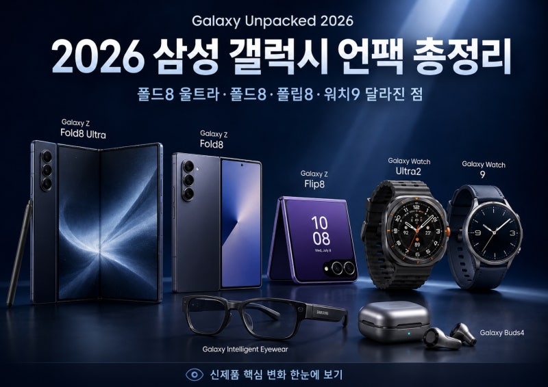 2026 삼성 갤럭시 언팩 총정리 폴드8 울트라·플립8·워치9 달라진 점