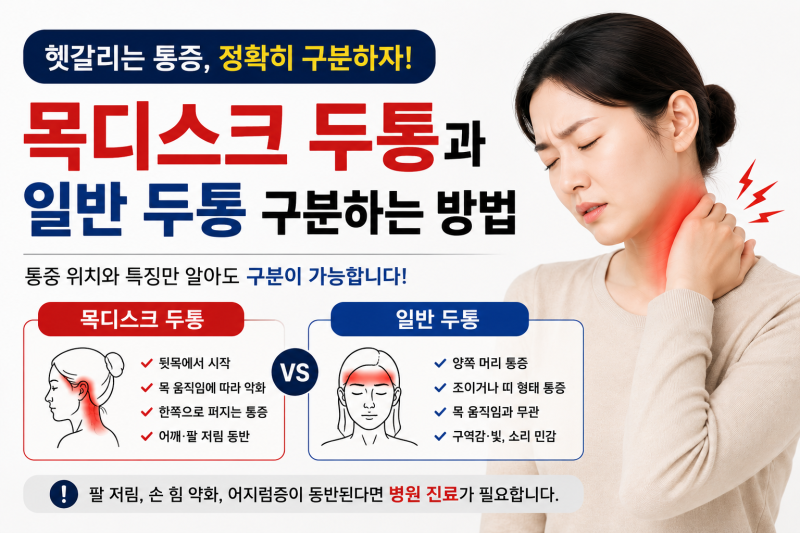 목에서 시작되는 두통, 경추성 두통과 편두통 차이
