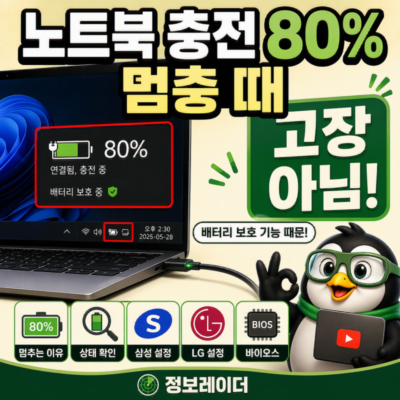 노트북 충전 80%에서 멈출 때 고장 아닌 이유와 해제 방법