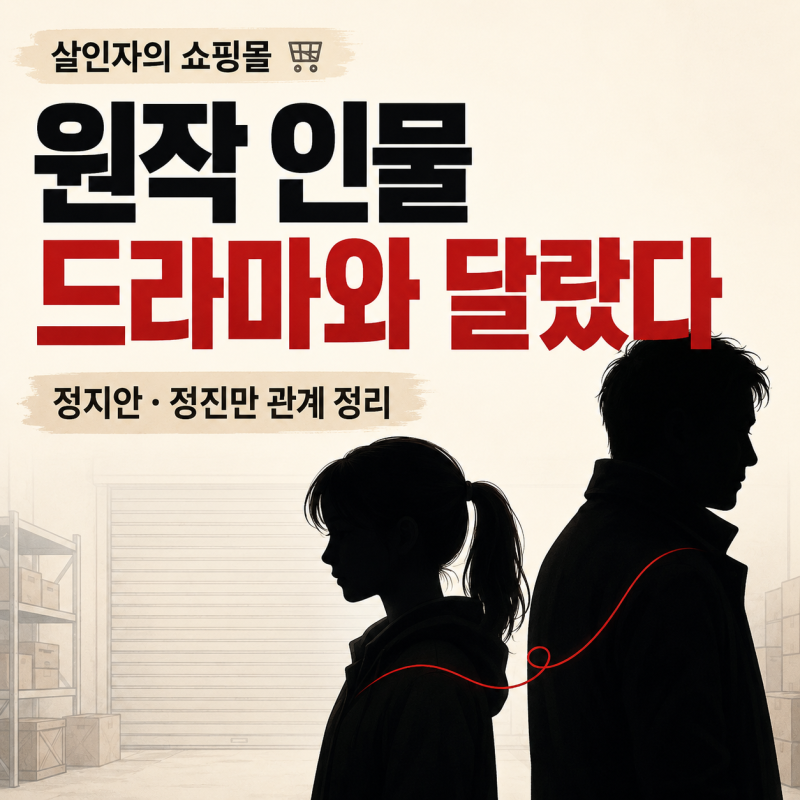 살인자의 쇼핑몰 등장인물 총정리, 정지안부터 진만까지