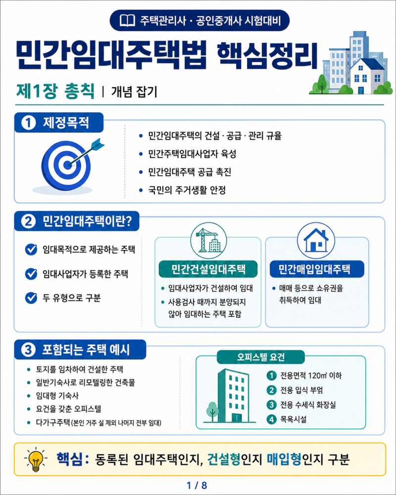 민간임대주택에 관한 특별법 | 총칙
